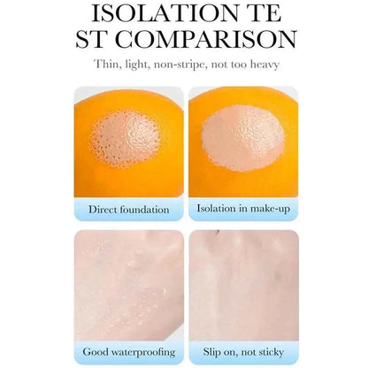Sadoer Three-Color Isolation and Correction Cream, Contouring and Concealing Cream, Evens Out Skin Tone, Covers Blemishes, and Maintains a Long-Lasting Makeup Effect